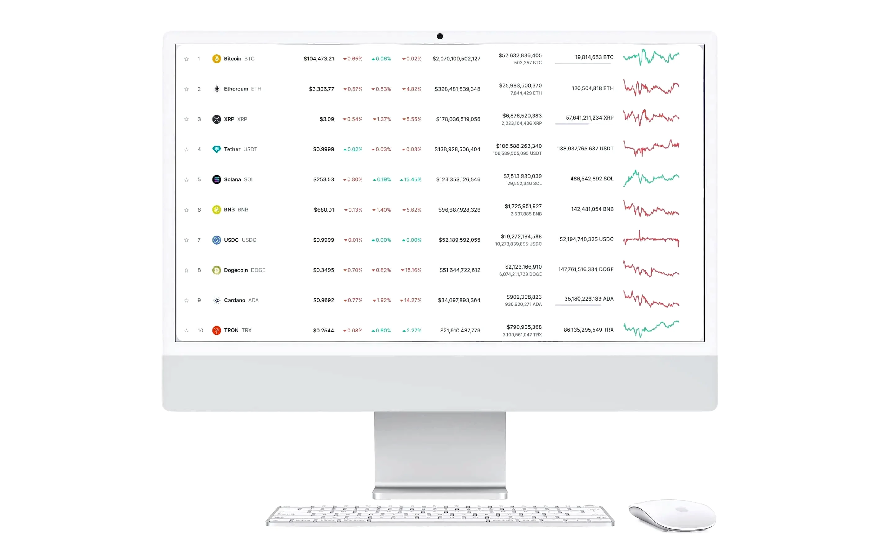 Quantexbelgica trading IA